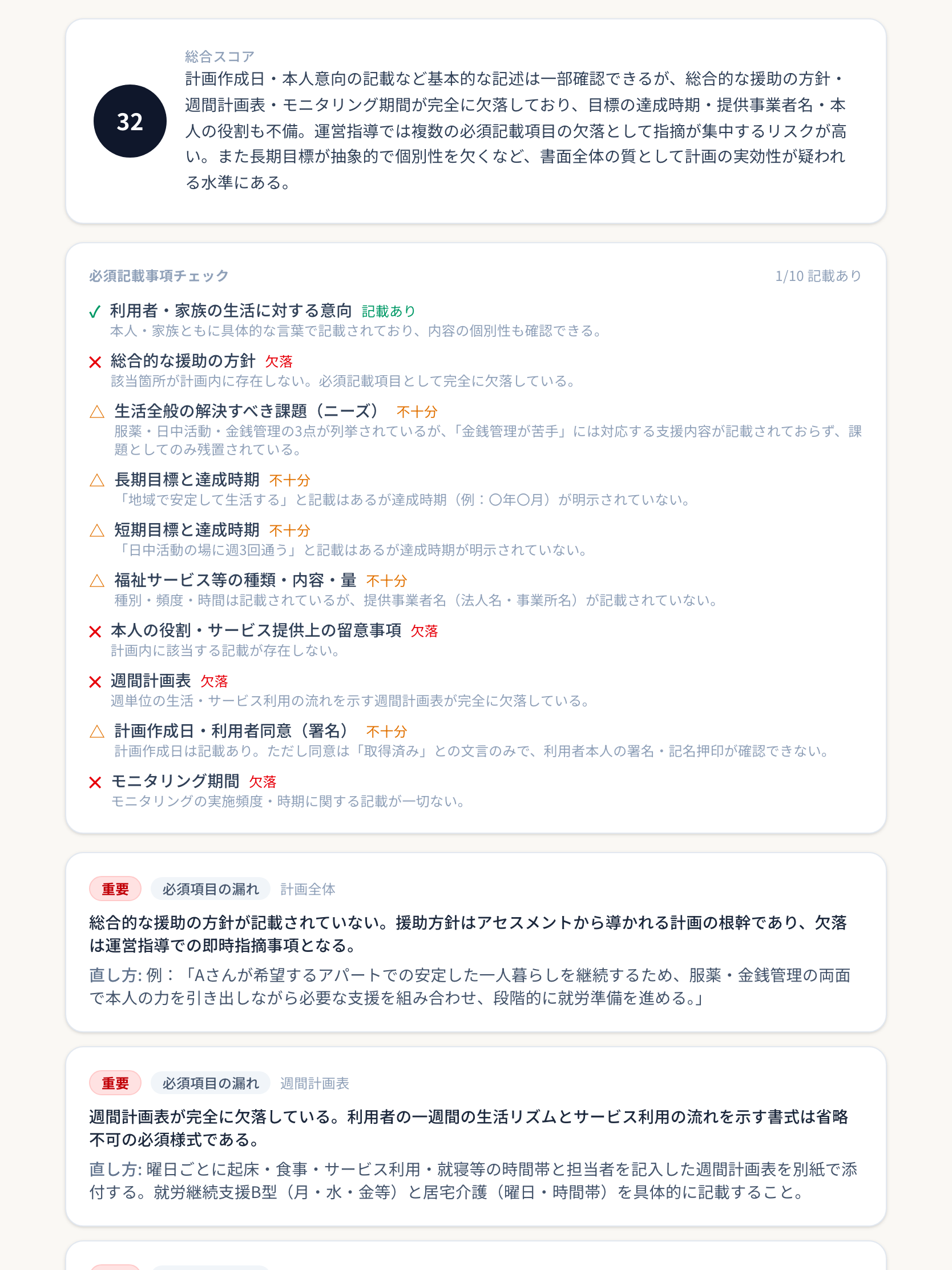タブレットでの表示